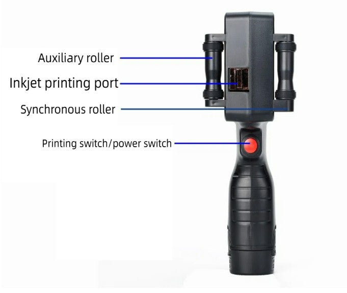 Yaomatec 1755 Intelligent Handheld Inkjet Printer_4