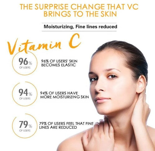 Dr. Rashel Vitamin C Brightening &amp; Anti-Aging Face Serum_1