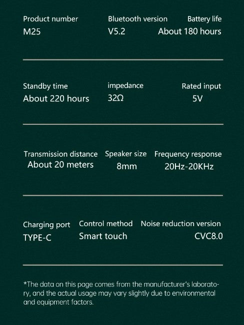 M25 Wireless Binaural TWS 5.2 Power Bank Bluetooth Gaming Headset New Style_10