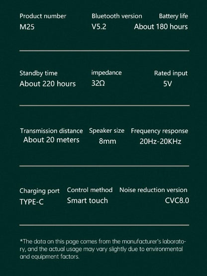 M25 Wireless Binaural TWS 5.2 Power Bank Bluetooth Gaming Headset New Style_10