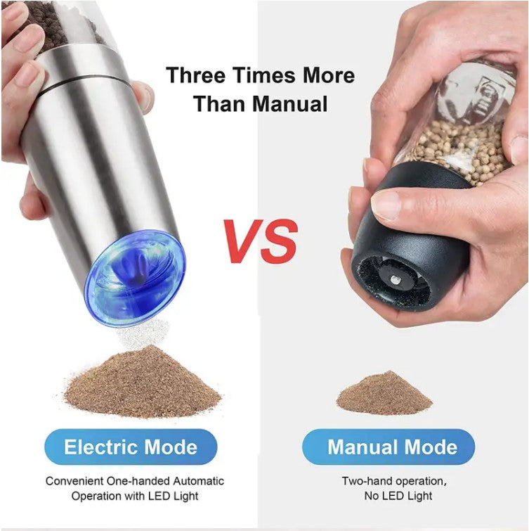 Electric Salt And Pepper Grinder Set_1